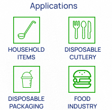 Aplicações do ECO-PS